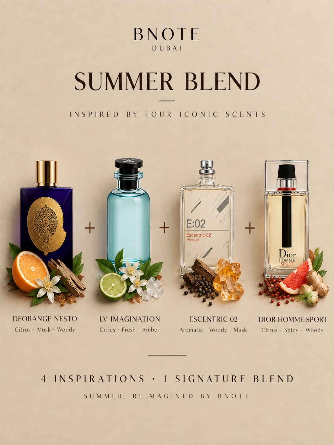 Summer Blend